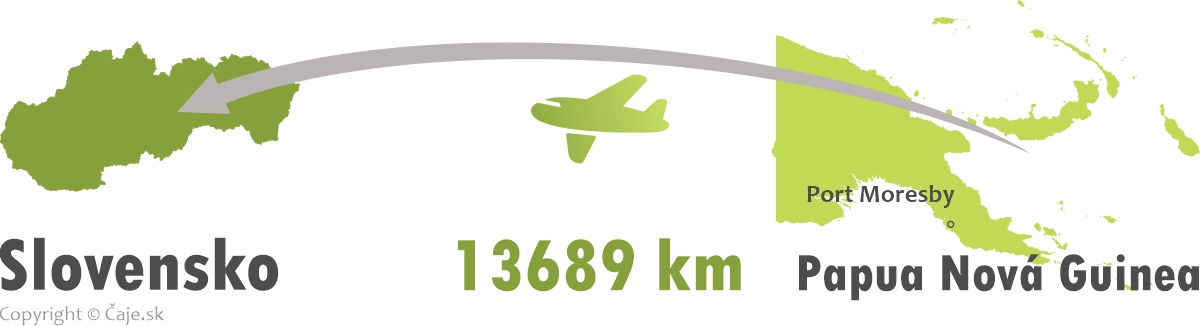 Mapa Papua Nová Guinea banner