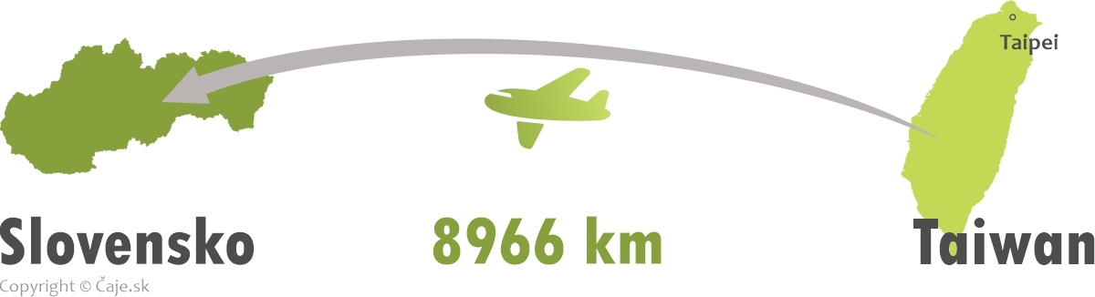 Vzdialenosť Slovensko Taiwan