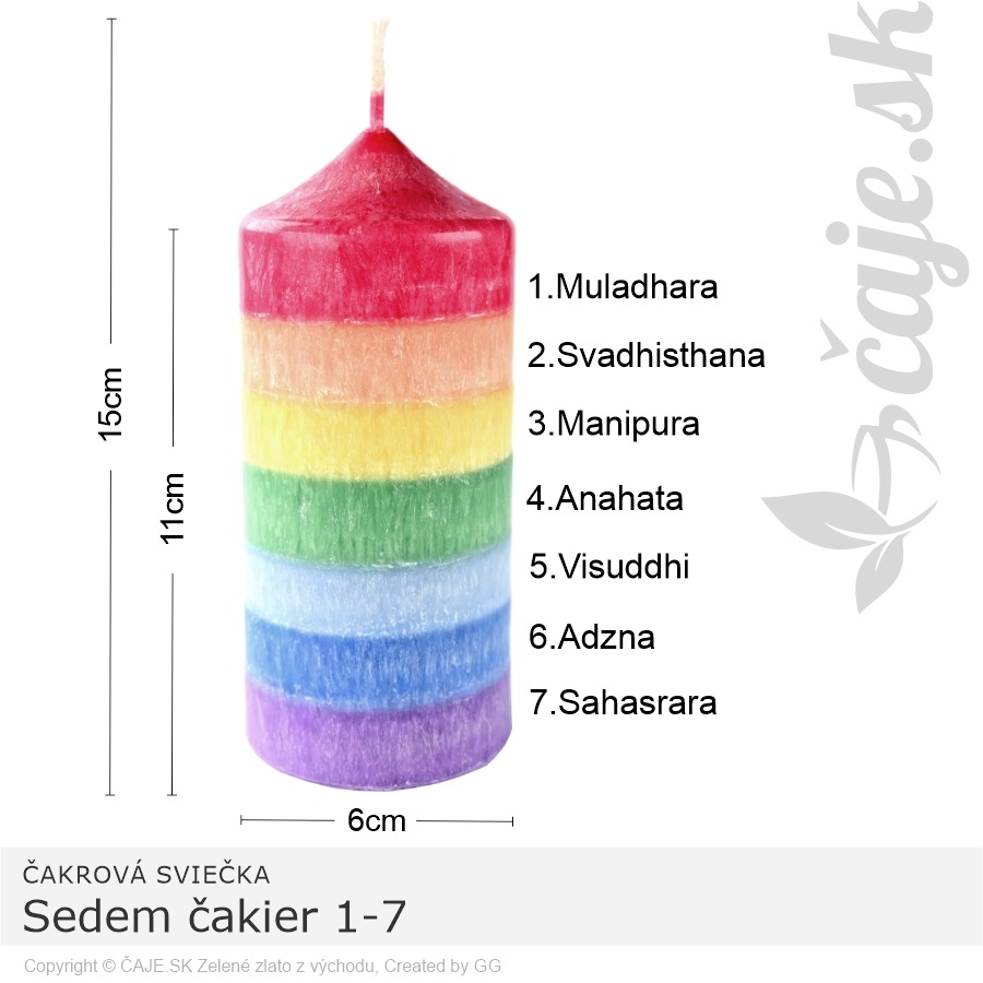 Čakrová sviečka Sedem čakier 1-7