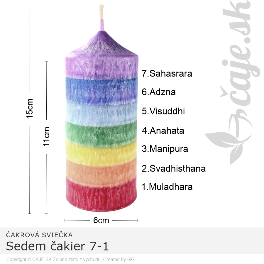 Čakrová sviečka Sedem čakier 7-1